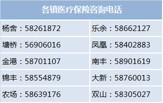 绍兴24小时高价回收医保(24小时高价回收医保)