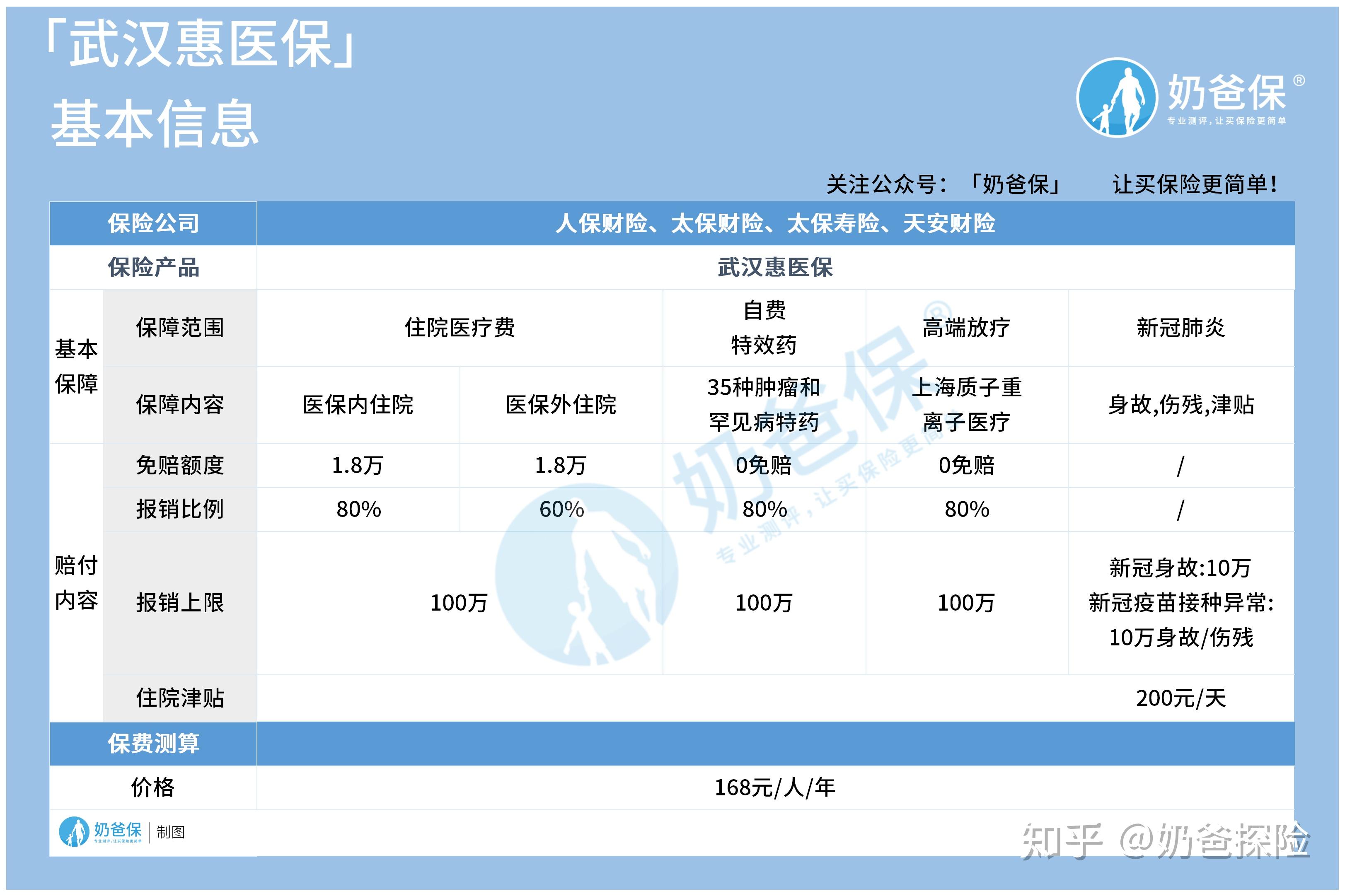 绍兴找中介10分钟提取医保(医保提取代办中介)