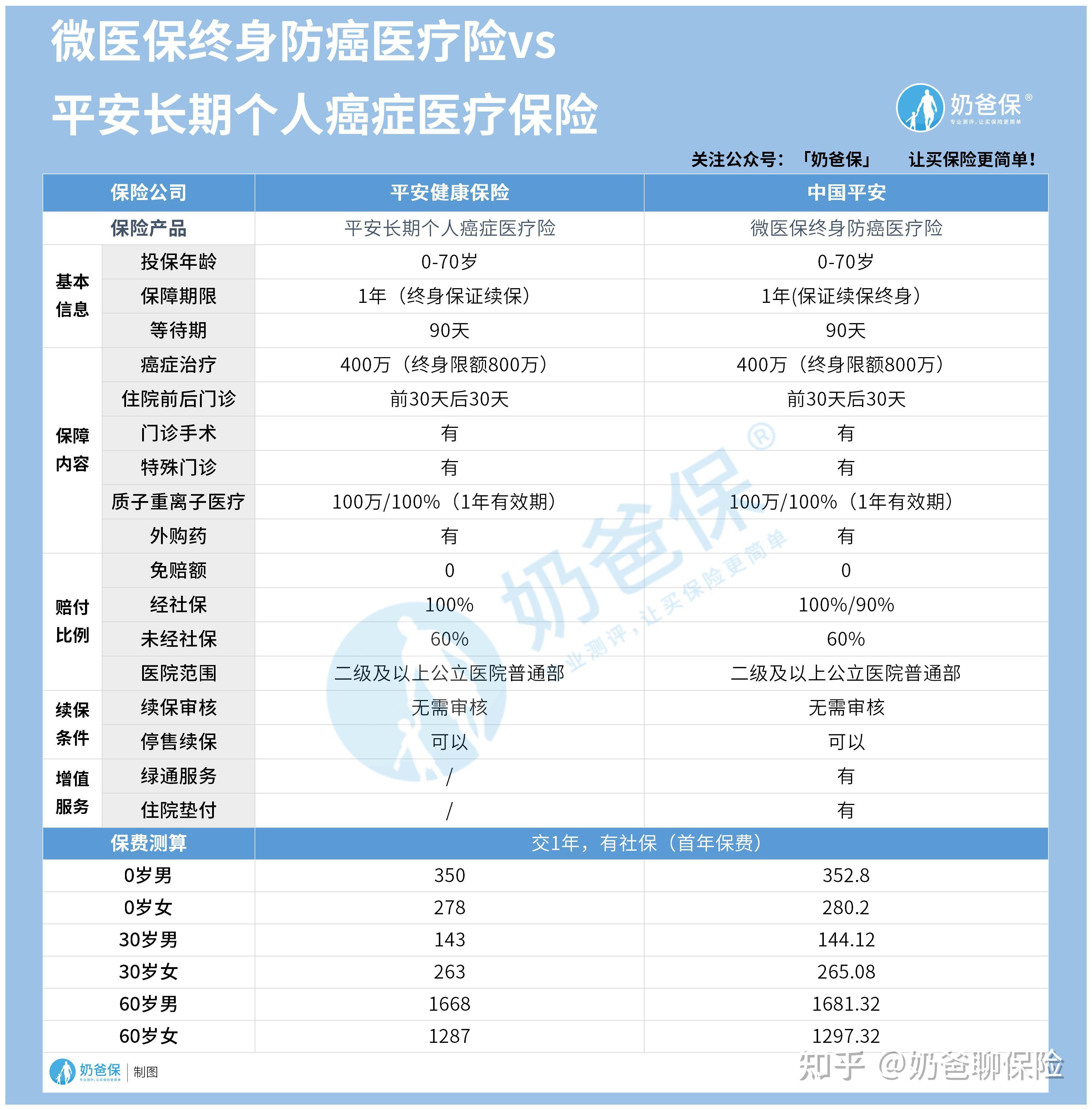 绍兴医保卡提现套取中介(谁能提供医保卡提现骗局？)