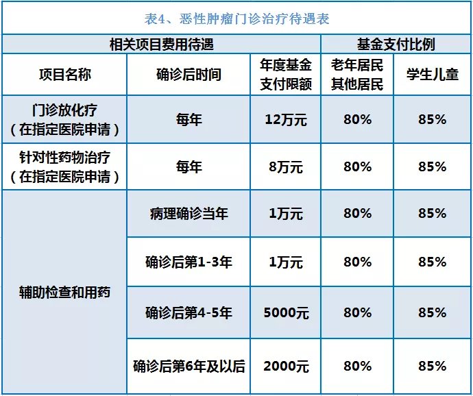 绍兴独家分享南京医保卡余额提取多久到账的渠道(找谁办理绍兴南京医保卡个人账户的钱取出来吗？)