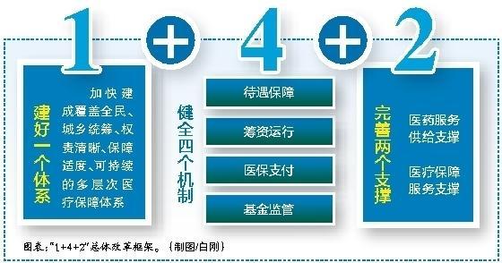 绍兴最新西安医保套现的一些联系方式方法分析(最方便真实的绍兴西安医保套现的一些联系方式怎么填方法)