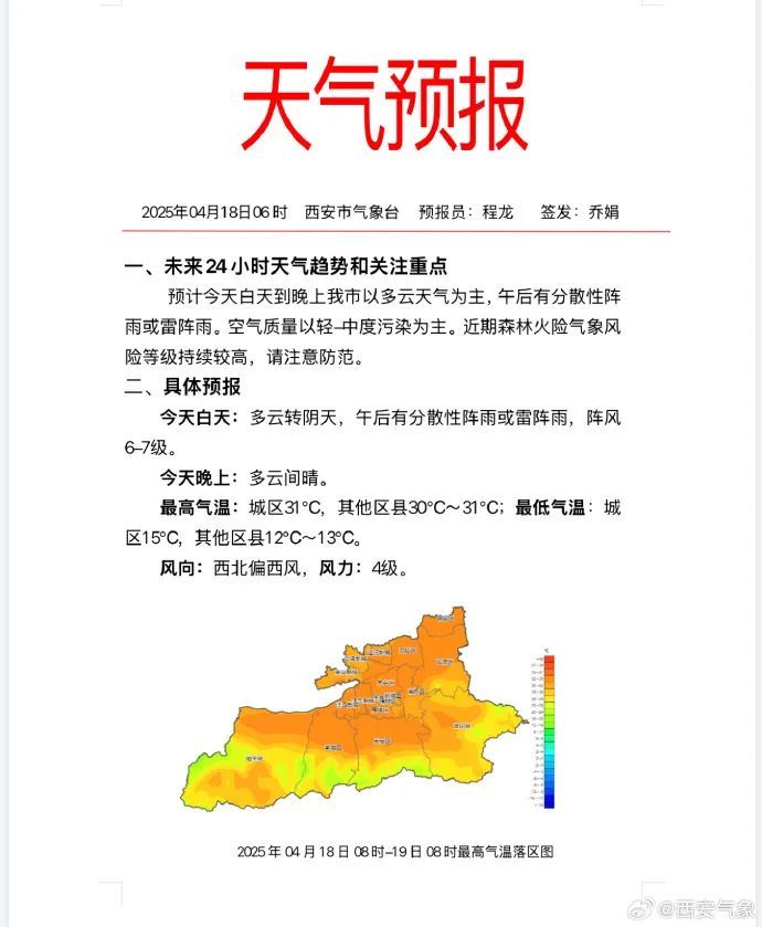 绍兴最新西安24小时天气预报方法分析(最方便真实的绍兴西安24小时天气预报分时段方法)