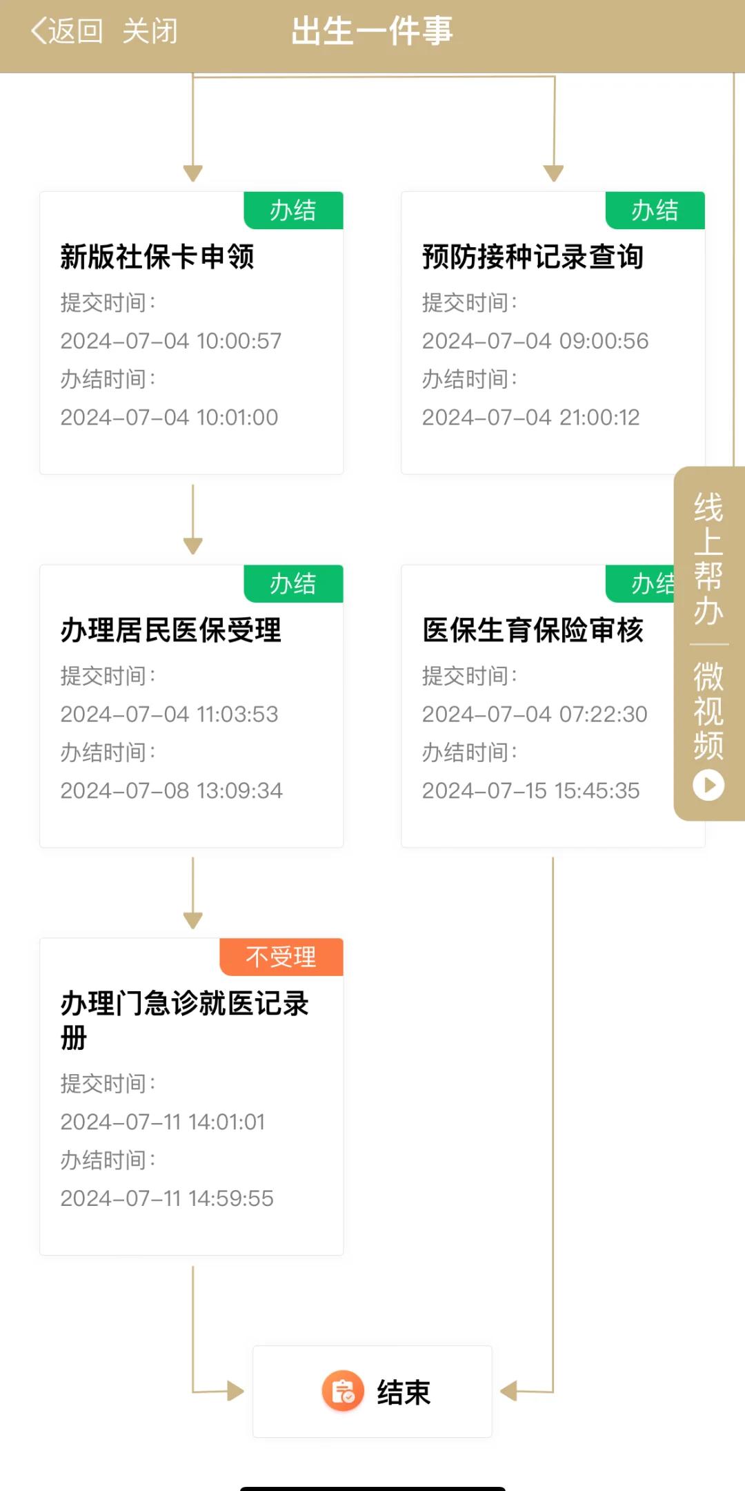 绍兴最新上海急用钱套医保卡联系方式方法分析(最方便真实的绍兴上海医保卡套取现金操作2020方法)