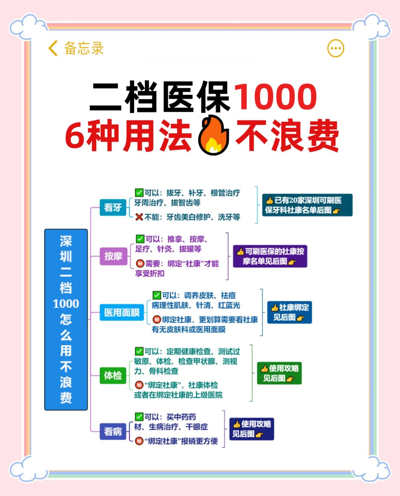 绍兴最新深圳哪里可以套医保卡现金方法分析(最方便真实的绍兴急用深圳钱套医保卡联系方式方法)