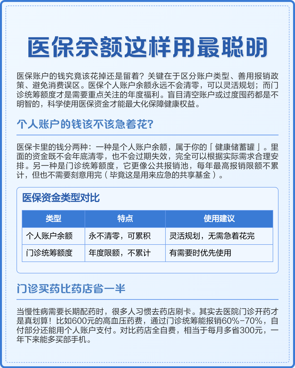 绍兴最新医保卡钱会过期吗方法分析(最方便真实的绍兴医保卡上余额会过期吗方法)
