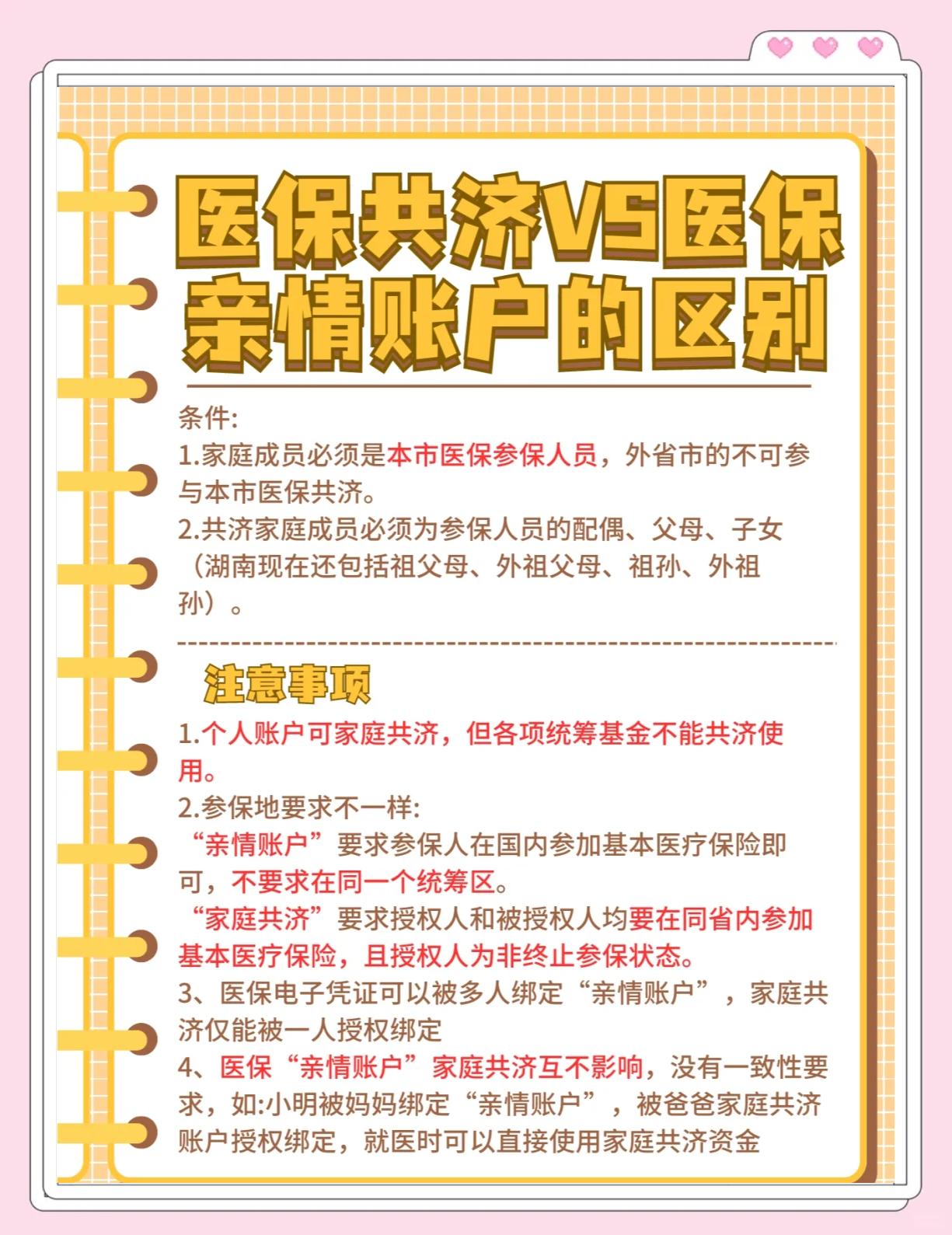 绍兴最新医保5%与9%的区别方法分析(最方便真实的绍兴医保10%和55%的区别方法)
