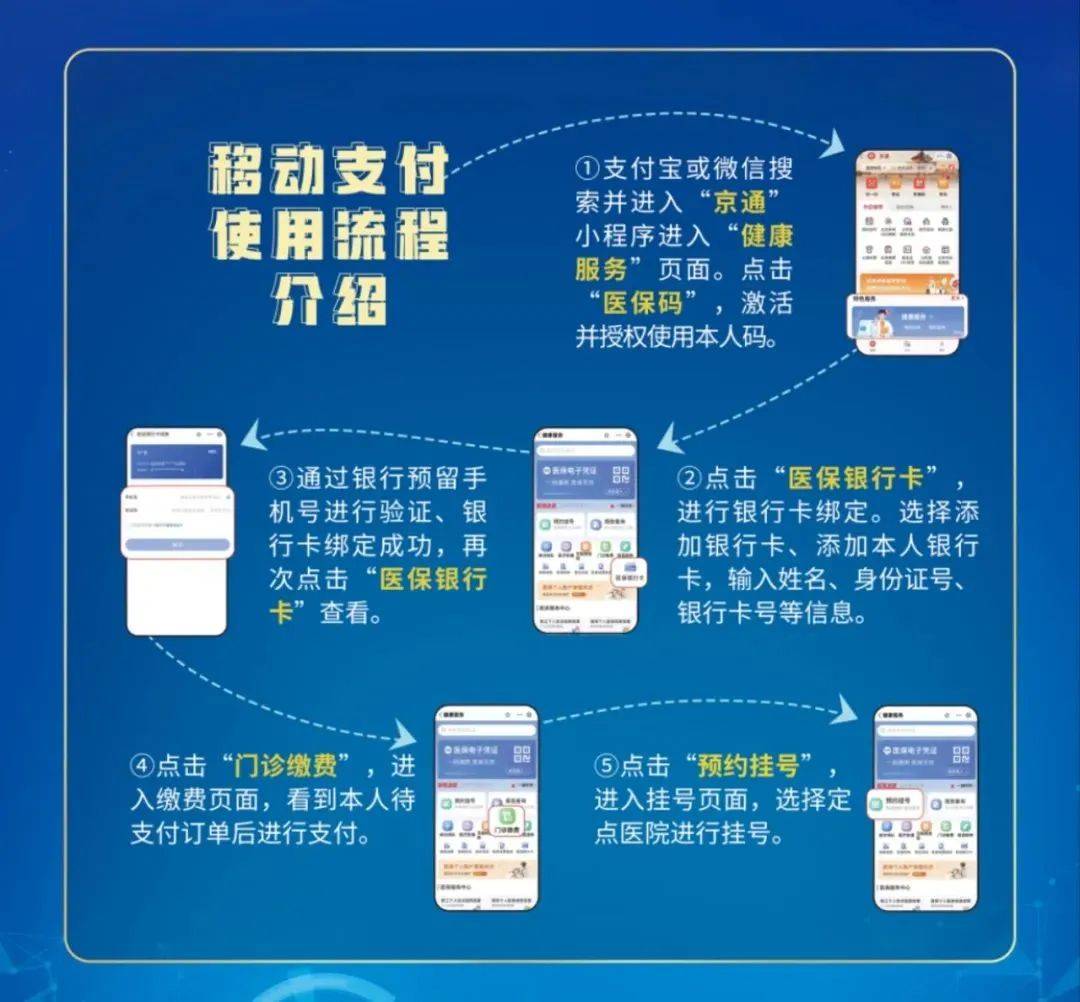 绍兴最新医保提取24小时微信方法分析(最方便真实的绍兴医保提取24小时微信入口方法)